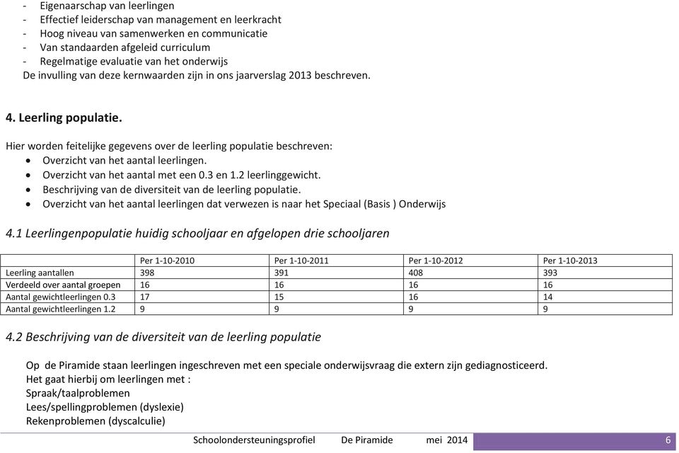 Hier worden feitelijke gegevens over de leerling populatie beschreven: Overzicht van het aantal leerlingen. Overzicht van het aantal met een 0.3 en 1.2 leerlinggewicht.