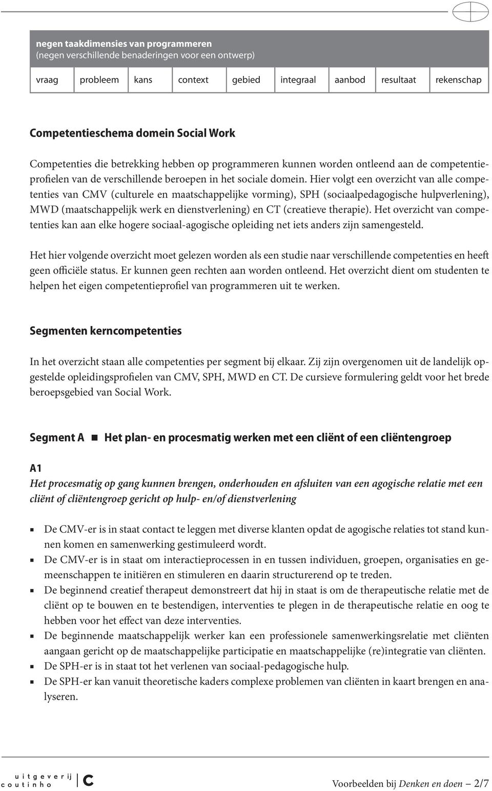 Hier volgt een overzicht van alle van CMV (culturele en maatschappelijke vorming), SPH (sociaalpedagogische hulpverlening), MWD (maatschappelijk werk en dienstverlening) en CT (creatieve therapie).