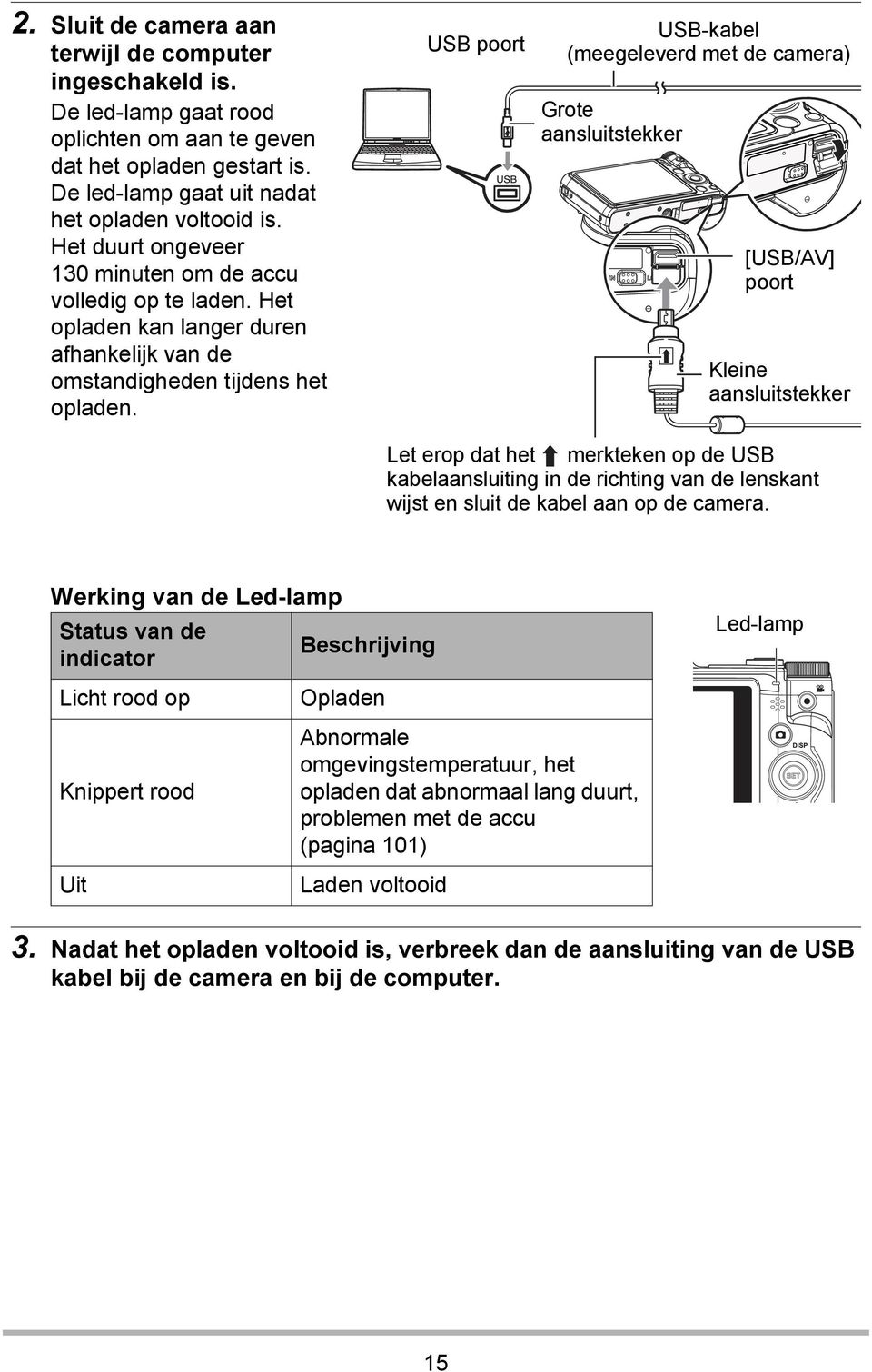 USB poort USB-kabel (meegeleverd met de camera) Grote aansluitstekker [USB/AV] poort Kleine aansluitstekker Let erop dat het merkteken op de USB kabelaansluiting in de richting van de lenskant wijst