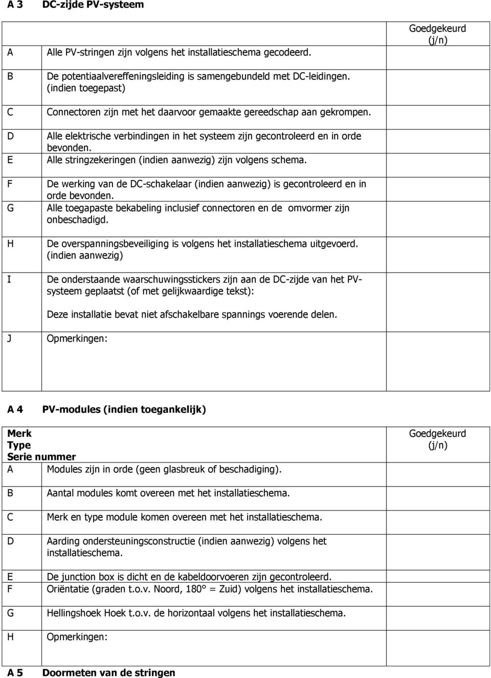 lle elektrische verbindingen in het systeem zijn gecontroleerd en in orde lle stringzekeringen (indien aanwezig) zijn volgens schema.