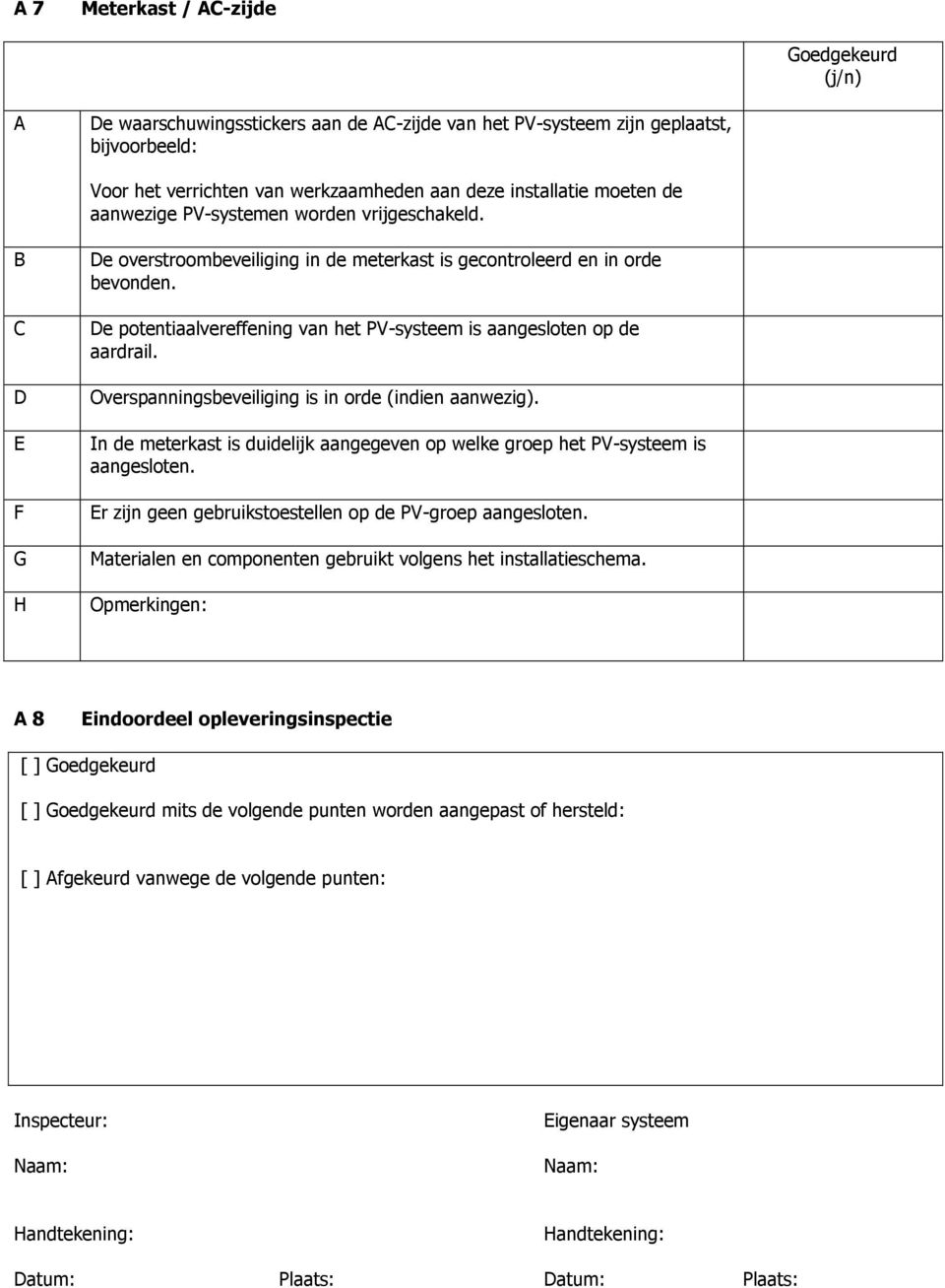 Overspanningsbeveiliging is in orde (indien aanwezig). In de meterkast is duidelijk aangegeven op welke groep het PV-systeem is aangesloten. r zijn geen gebruikstoestellen op de PV-groep aangesloten.