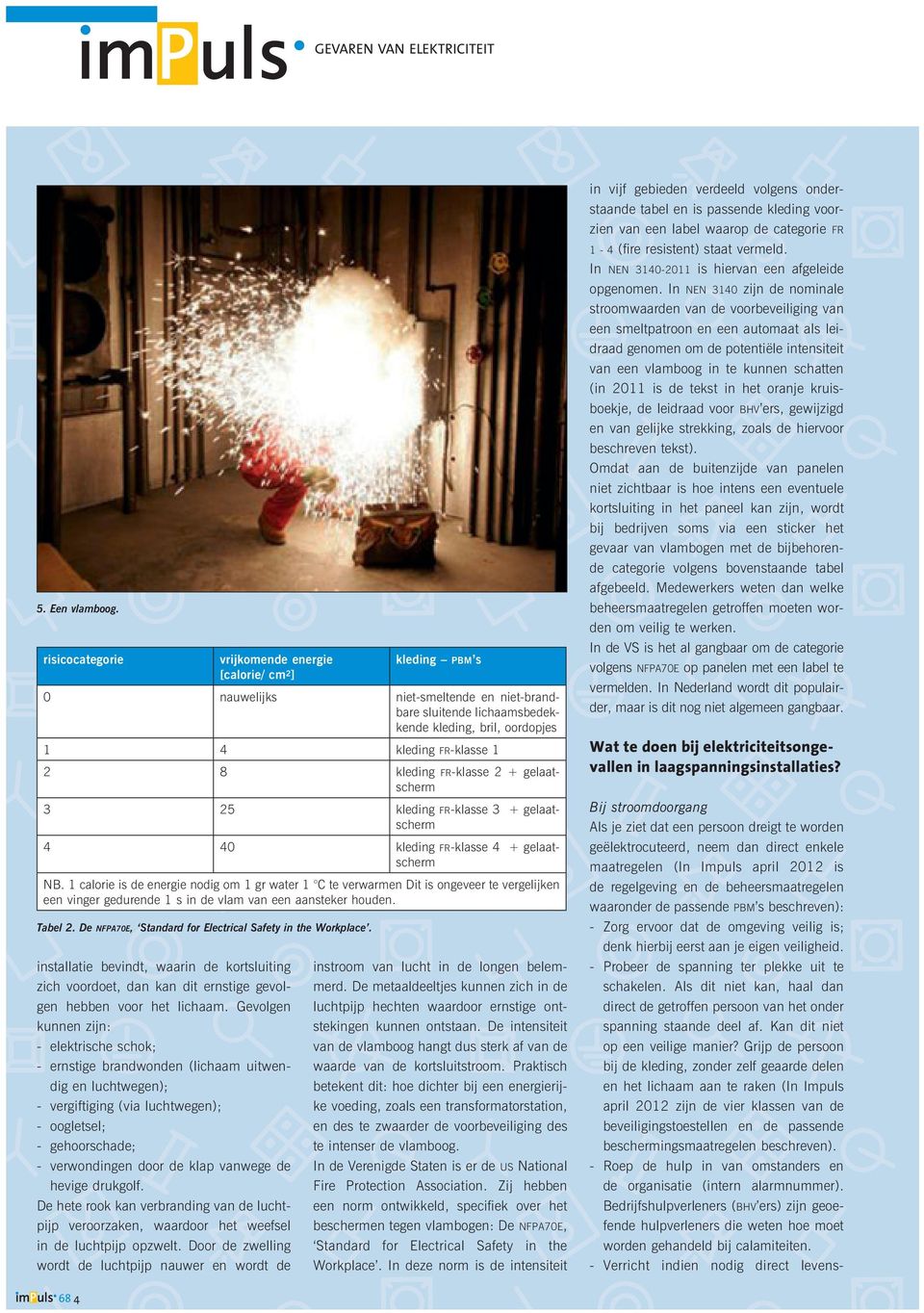 Gevolgen kunnen zijn: - elektrische schok; - ernstige brandwonden (lichaam uitwendig en luchtwegen); - vergiftiging (via luchtwegen); - oogletsel; - gehoorschade; - verwondingen door de klap vanwege