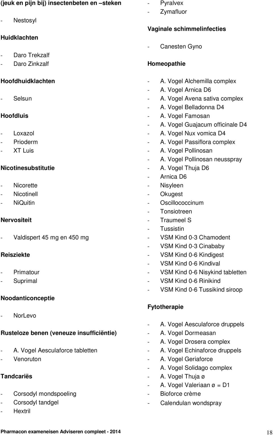 Vogel Aesculaforce tabletten - Venoruton Tandcariës - Corsodyl mondspoeling - Corsodyl tandgel - Hextril - Pyralvex - Zymafluor Vaginale schimmelinfecties - Canesten Gyno Homeopathie - A.