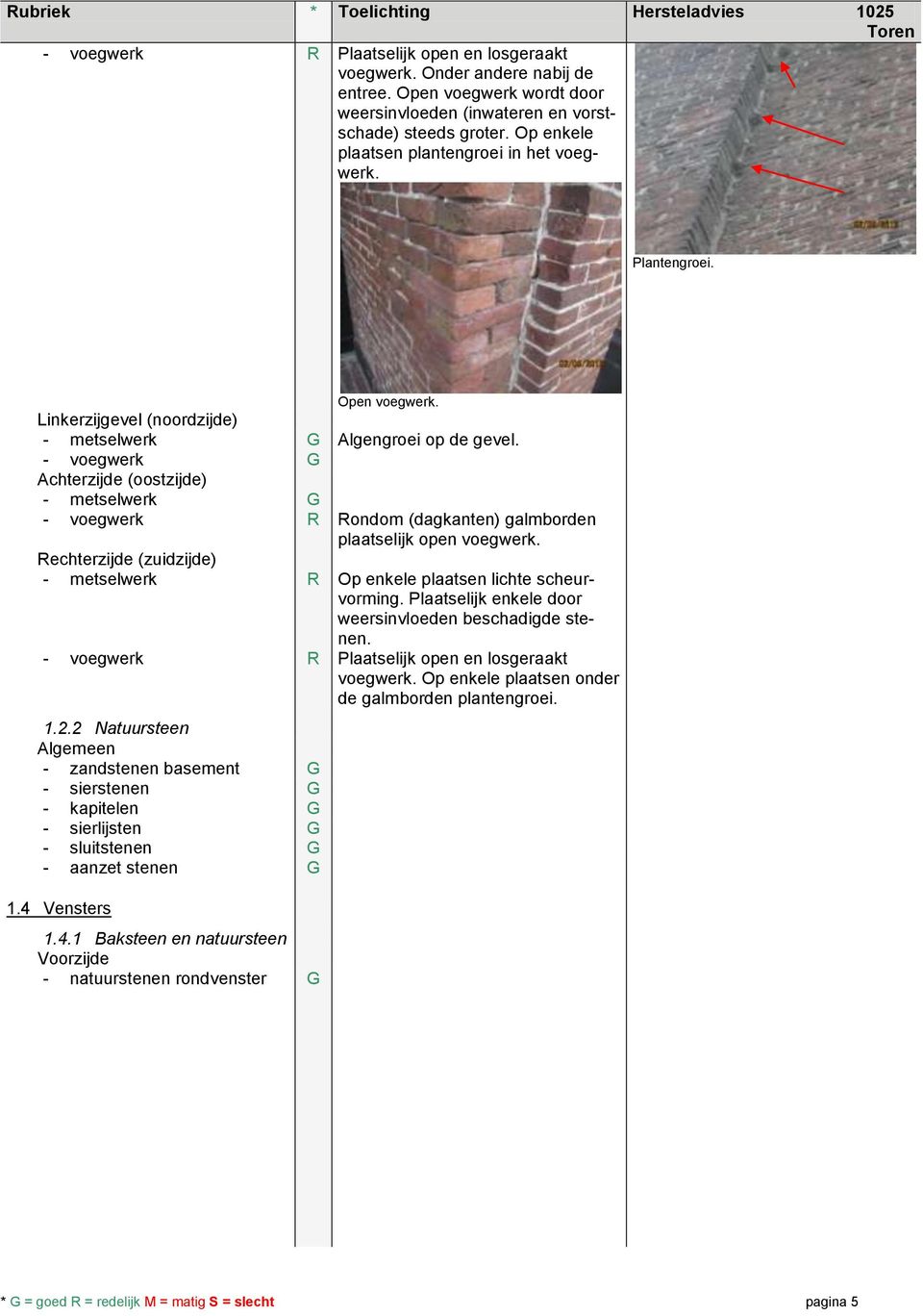 - voegwerk G Achterzijde (oostzijde) - metselwerk G - voegwerk R Rondom (dagkanten) galmborden plaatselijk open voegwerk.