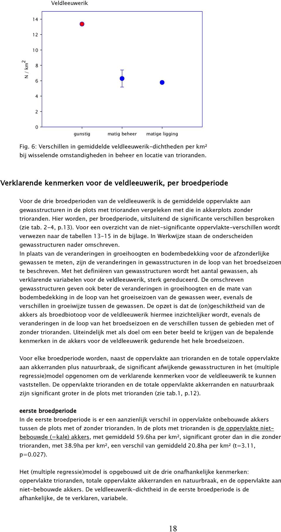 akkerplots. Hier worden, per broedperiode, uitsluitend de significante verschillen besproken (zie tab. 2-4, p.13).