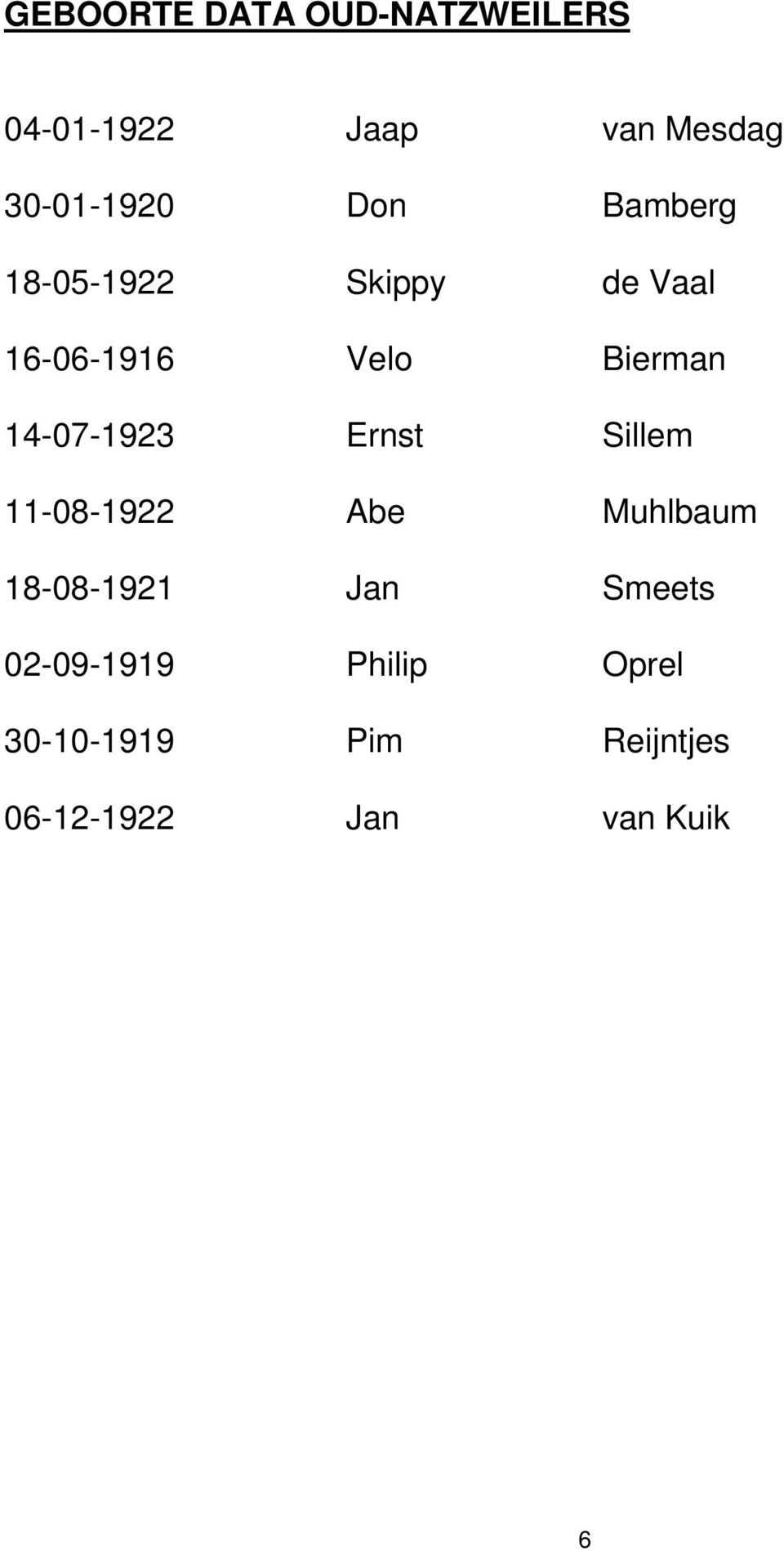 14-07-1923 Ernst Sillem 11-08-1922 Abe Muhlbaum 18-08-1921 Jan