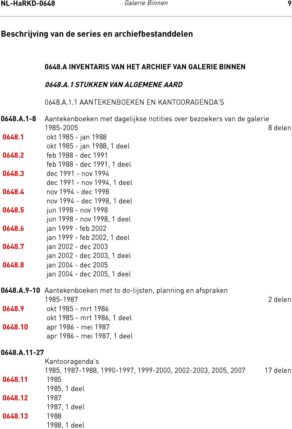 1 okt 1985 - jan 1988 okt 1985 - jan 1988, 1 deel 0648.2 feb 1988 - dec 1991 feb 1988 - dec 1991, 1 deel 0648.3 dec 1991 - nov 1994 dec 1991 - nov 1994, 1 deel 0648.