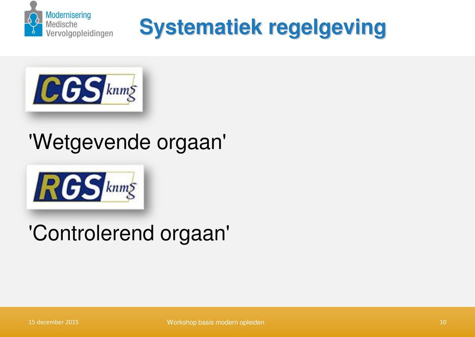 'Controlerend orgaan' 15