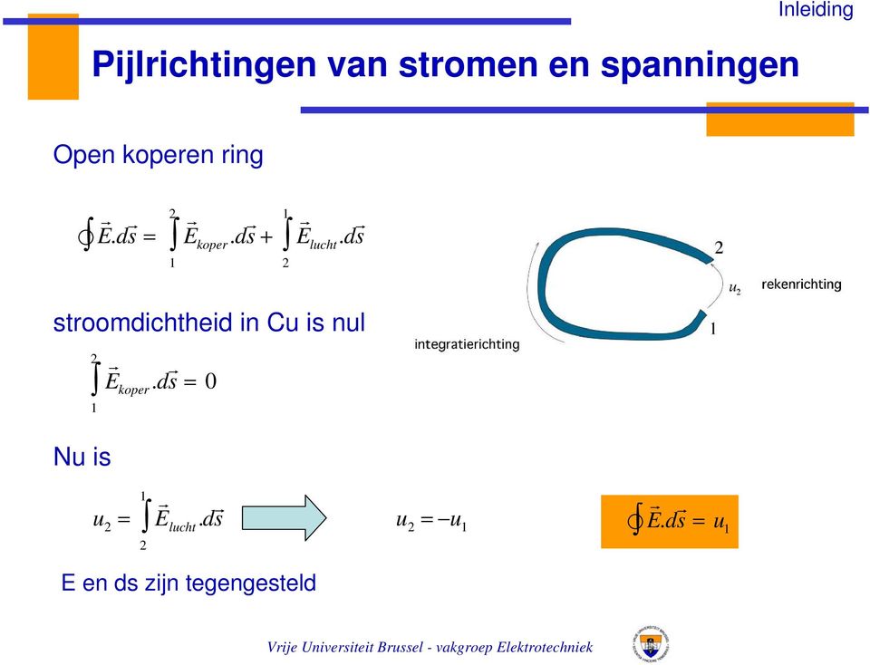 d s stoomdichtheid in Cu is nul 2 1 E kope.