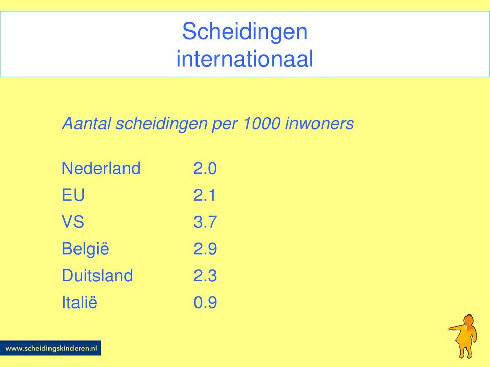 inwoners Nederland 2.0 EU 2.