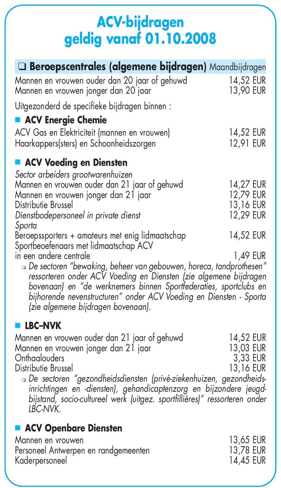 binnen : ACV Energie Chemie ACV Gas en Elektriciteit (mannen en vrouwen) Haarkappers(sters) en Schoonheidszorgen 14,52 EUR 12,91 EUR ACV Voeding en Diensten Sector arbeiders grootwarenhuizen Mannen