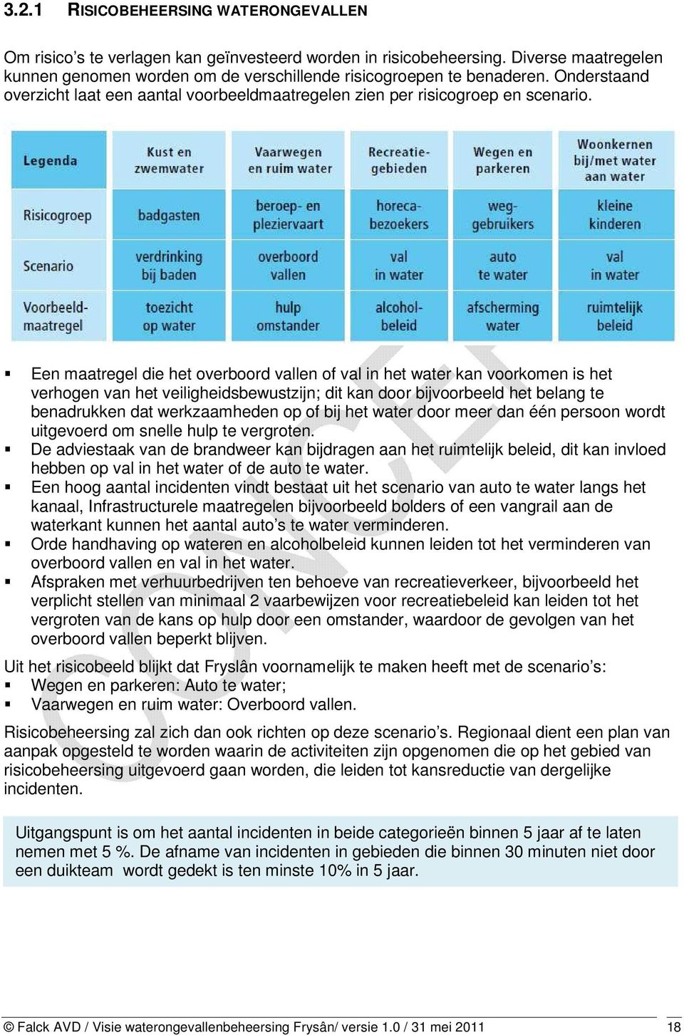 Een maatregel die het overboord vallen of val in het water kan voorkomen is het verhogen van het veiligheidsbewustzijn; dit kan door bijvoorbeeld het belang te benadrukken dat werkzaamheden op of bij