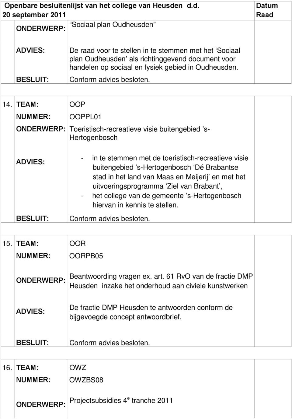 Maas en Meijerij en met het uitvoeringsprogramma Ziel van Brabant, - het college van de gemeente s-hertogenbosch hiervan in kennis te stellen. 15. TEAM: OOR OORPB05 Beantwoording vragen ex. art.