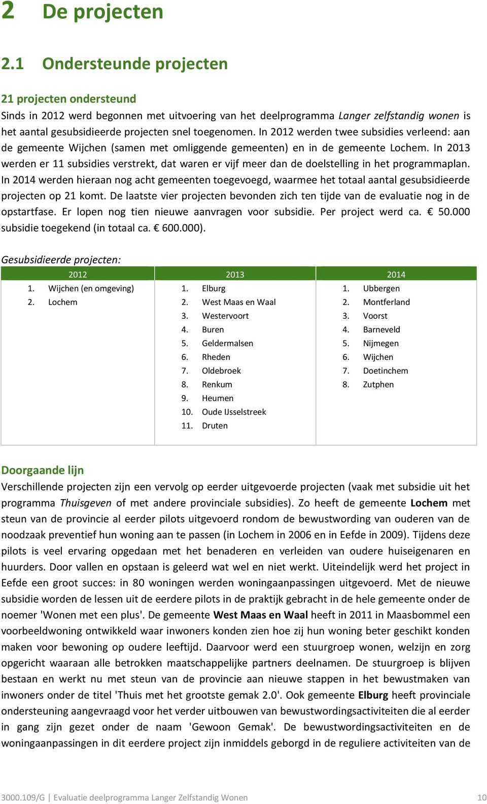 In 2012 werden twee subsidies verleend: aan de gemeente Wijchen (samen met omliggende gemeenten) en in de gemeente Lochem.