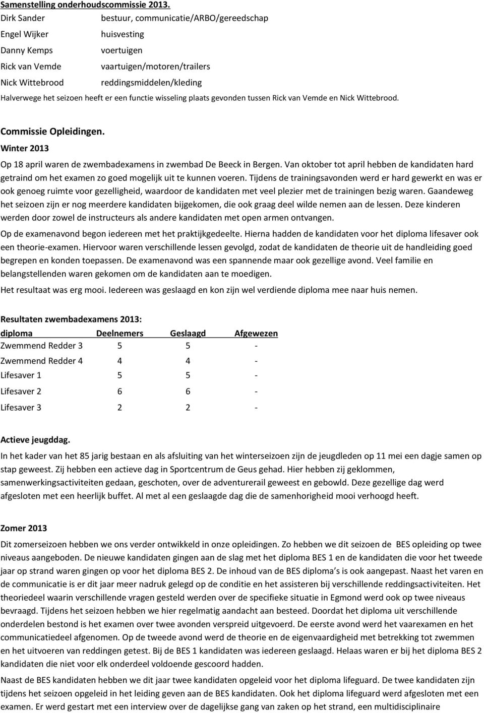 seizoen heeft er een functie wisseling plaats gevonden tussen Rick van Vemde en Nick Wittebrood. Commissie Opleidingen. Winter 2013 Op 18 april waren de zwembadexamens in zwembad De Beeck in Bergen.