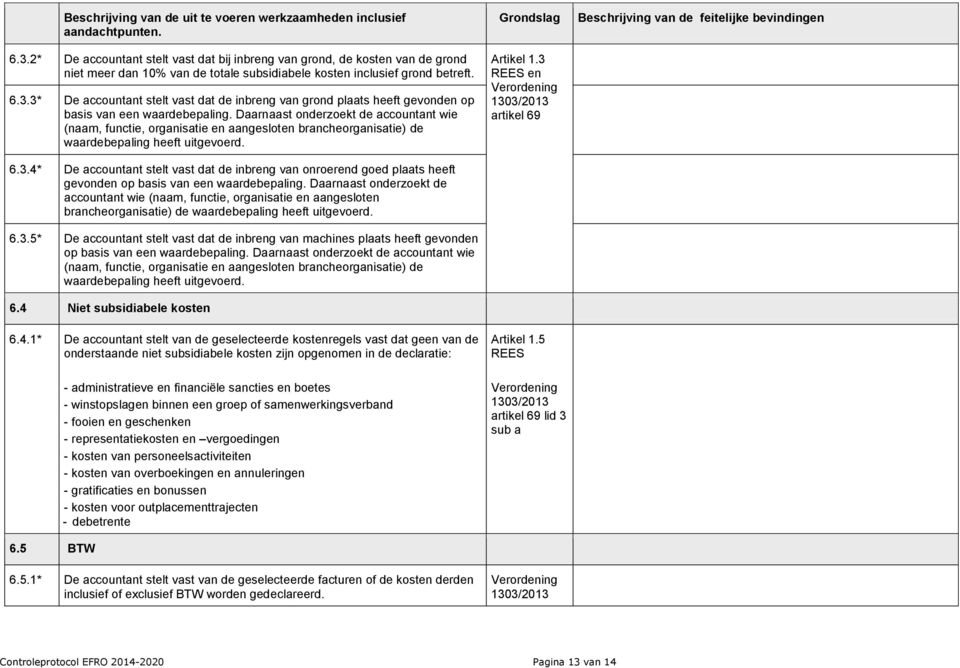 4* De accountant stelt vast dat de inbreng van onroerend goed plaats heeft gevonden op basis van een waardebepaling.