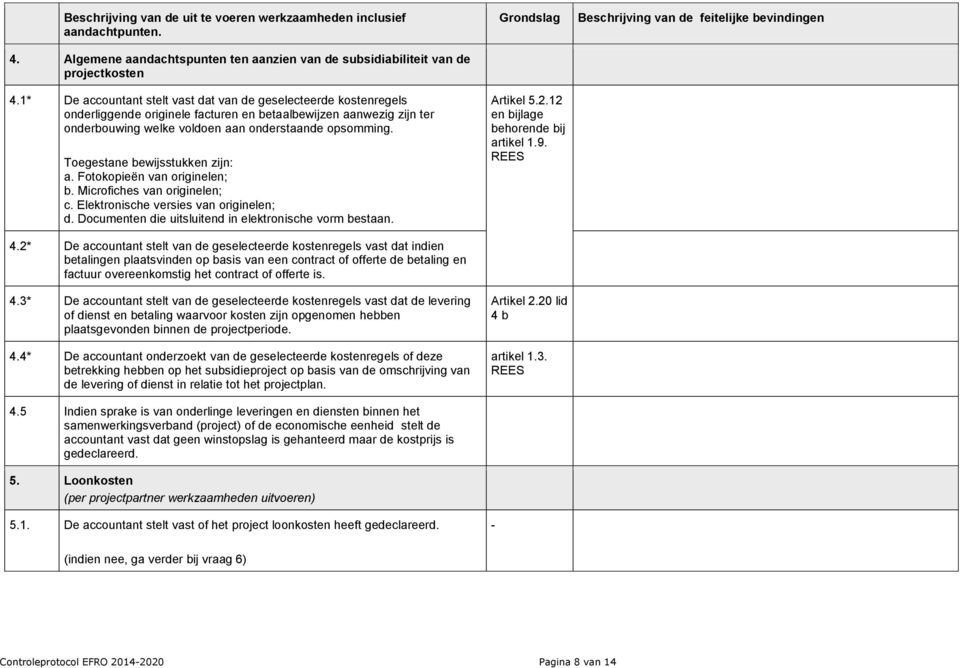 Toegestane bewijsstukken zijn: a. Fotokopieën van originelen; b. Microfiches van originelen; c. Elektronische versies van originelen; d. Documenten die uitsluitend in elektronische vorm bestaan. 4.