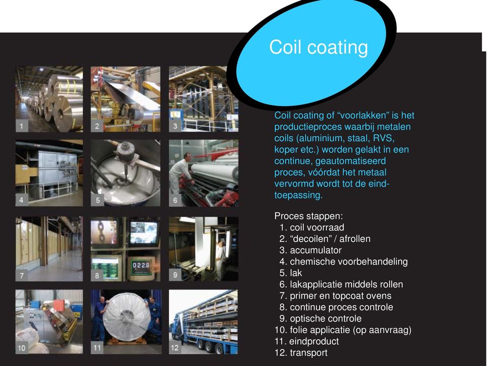 Proces stappen: 1. coil voorraad 2. decoilen / afrollen 3. accumulator 4. chemische voorbehandeling 5. lak 6.