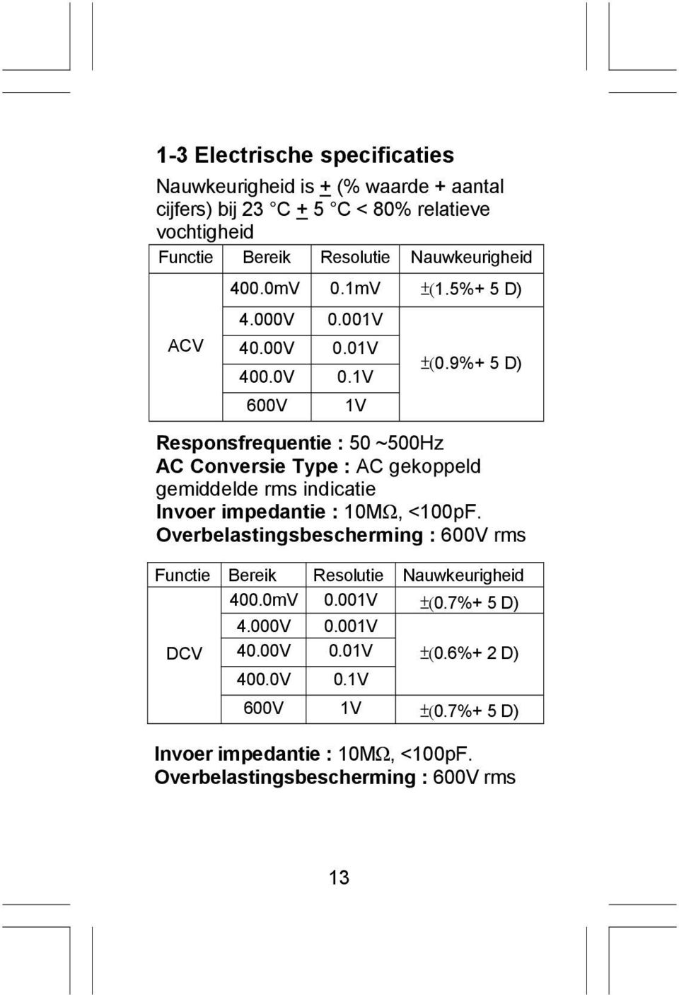 9+ 5 D) Responsfrequentie : 50 ~500 AC Conversie Type : AC gekoppeld gemiddelde rms indicatie Invoer impedantie : 10MΩ, <100pF.