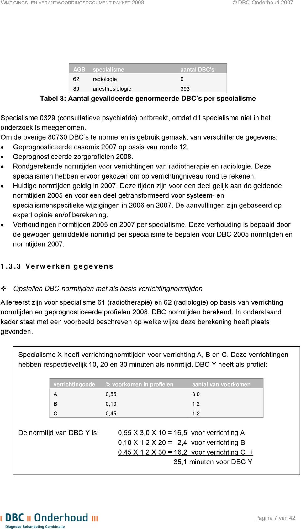 Geprognosticeerde zorgprofielen 2008. Rondgerekende normtijden voor verrichtingen van radiotherapie en radiologie. Deze specialismen hebben ervoor gekozen om op verrichtingniveau rond te rekenen.