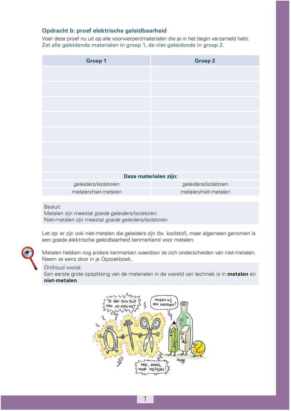 Groep 1 Groep 2 geleiders/isolatoren metalen/niet-metalen Deze materialen zijn: geleiders/isolatoren metalen/niet-metalen Besluit Metalen zijn meestal goede geleiders/isolatoren.