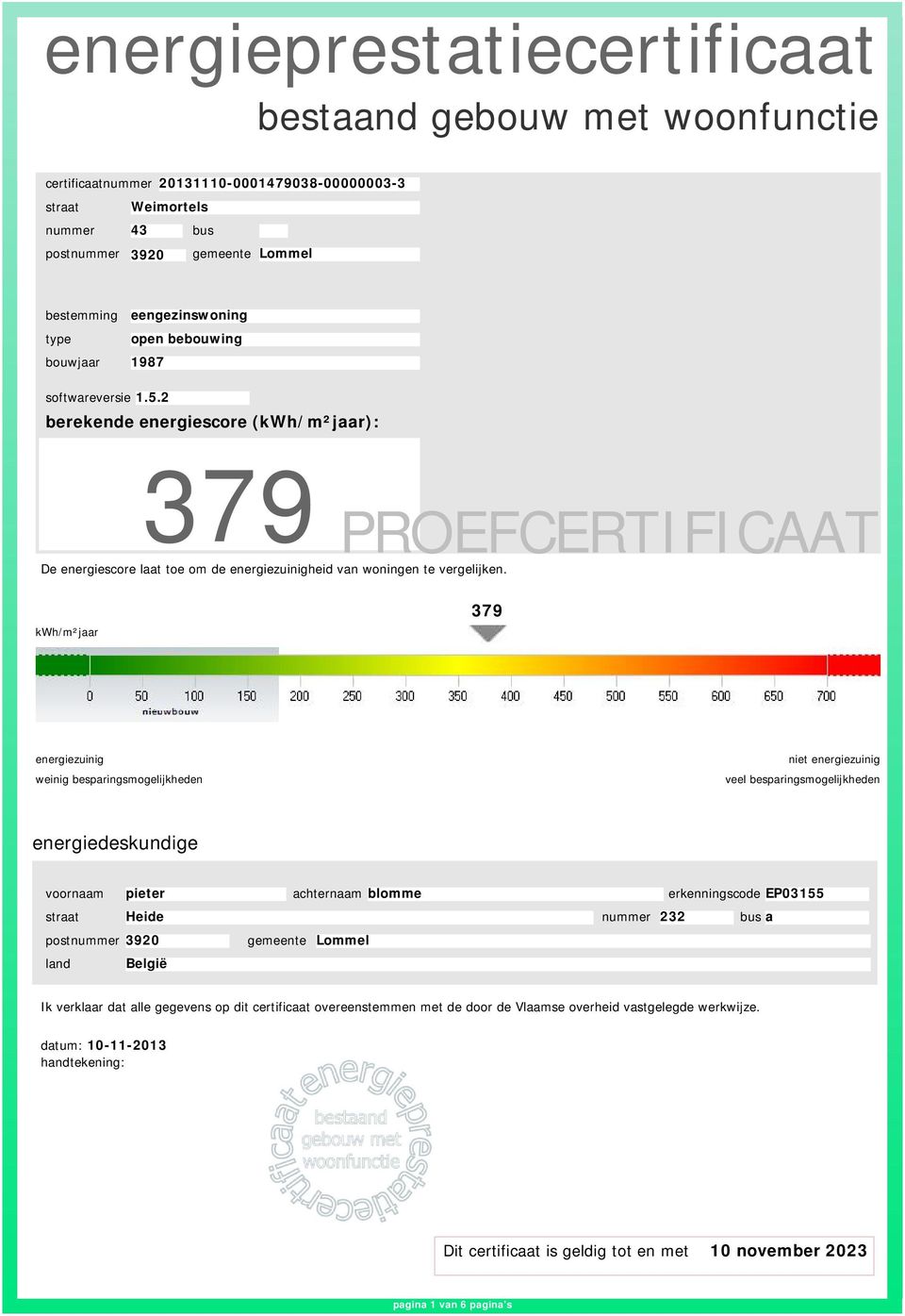 kwh/m²ar 379 energiezuinig weinig besparingsmogelijkheden niet energiezuinig veel besparingsmogelijkheden energiedeskundige voornaam pieter achternaam blomme erkenningscode EP03155