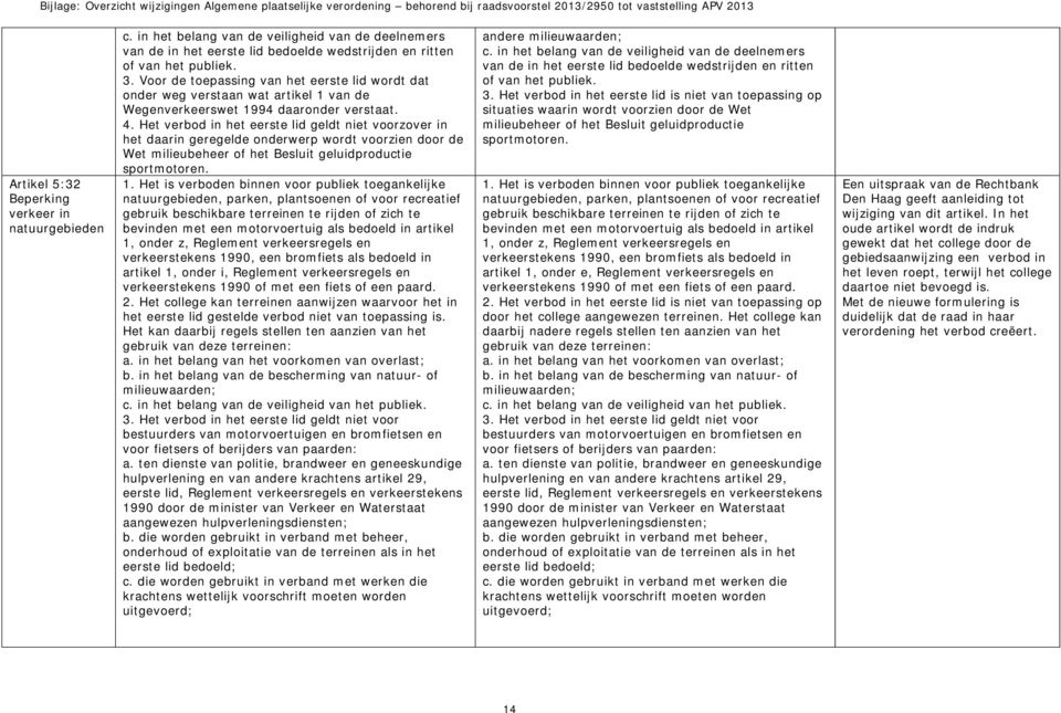 Het verbod in het eerste lid geldt niet voorzover in het daarin geregelde onderwerp wordt voorzien door de Wet milieubeheer of het Besluit geluidproductie sportmotoren. 1.