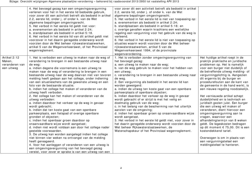 van de Wet algemene bepalingen omgevingsrecht. 5. Het verbod in het eerste lid geldt niet voor: a. evenementen als bedoeld in artikel 2:24; b. standplaatsen als bedoeld in artikel 5:18. 6.