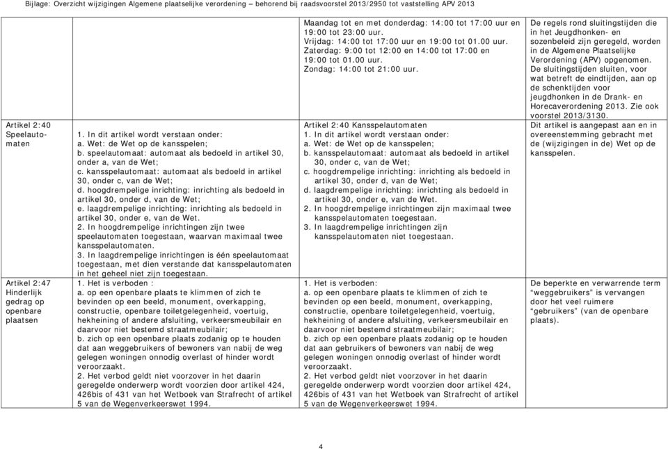 hoogdrempelige inrichting: inrichting als bedoeld in artikel 30, onder d, van de Wet; e. laagdrempelige inrichting: inrichting als bedoeld in artikel 30, onder e, van de Wet. 2.