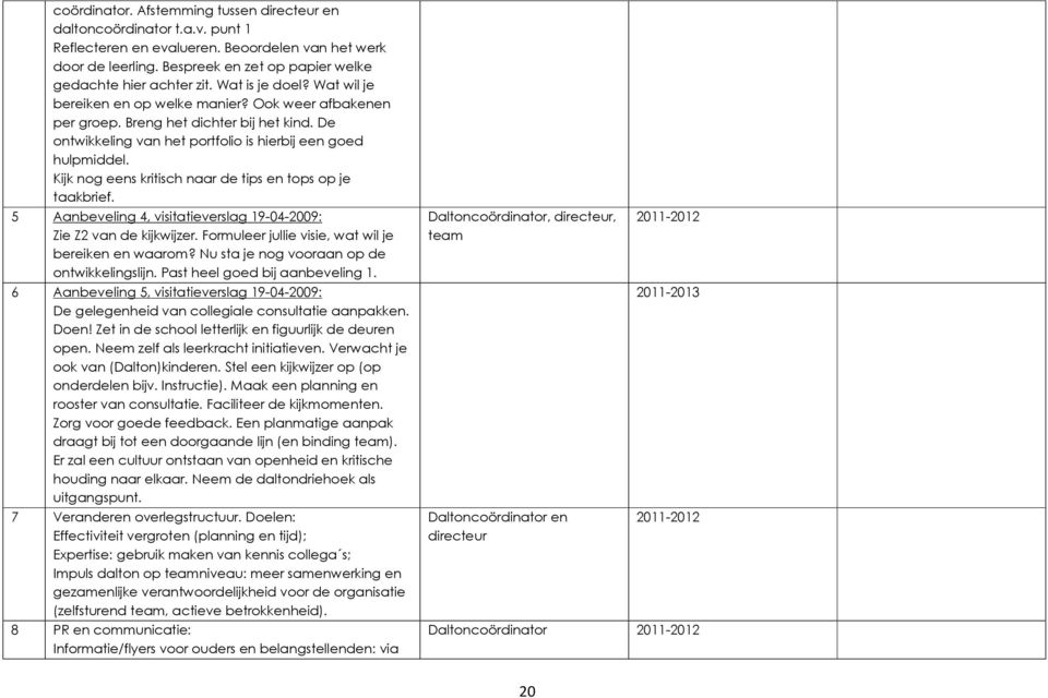 De ontwikkeling van het portfolio is hierbij een goed hulpmiddel. Kijk nog eens kritisch naar de tips en tops op je taakbrief. 5 Aanbeveling 4, visitatieverslag 19-04-2009: Zie Z2 van de kijkwijzer.