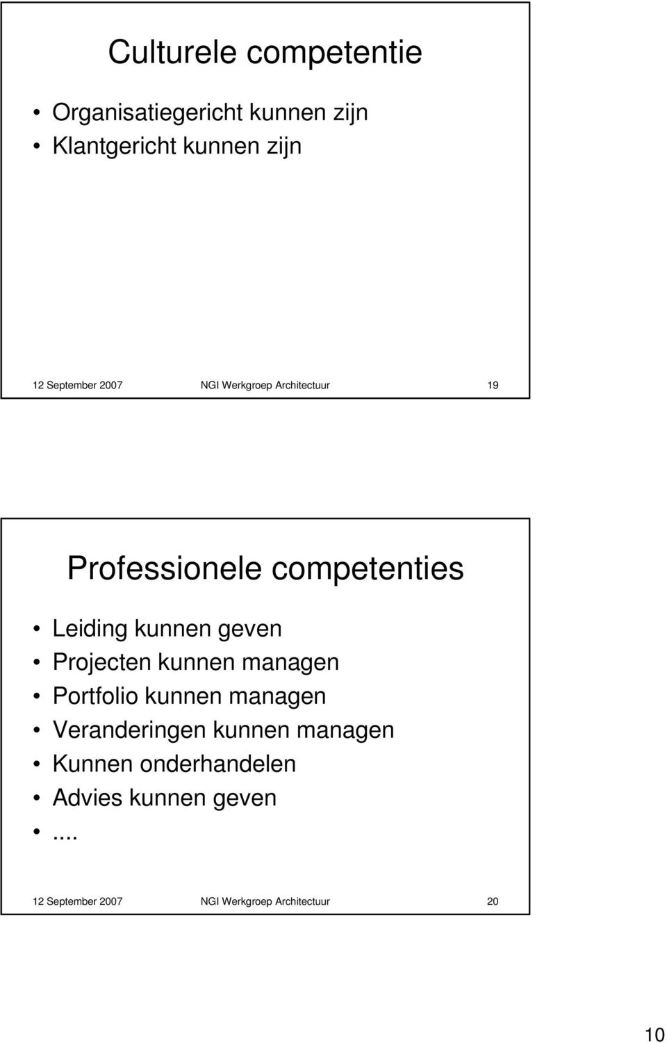 geven Projecten kunnen managen Portfolio kunnen managen Veranderingen kunnen managen