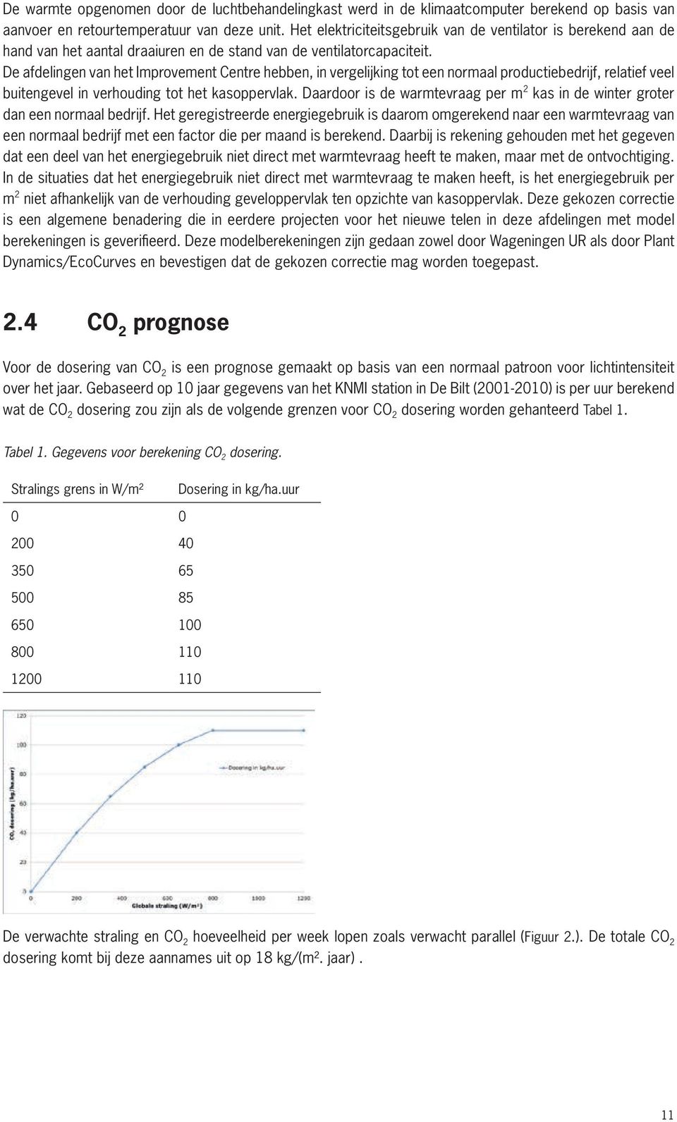 De afdelingen van het Improvement Centre hebben, in vergelijking tot een normaal productiebedrijf, relatief veel buitengevel in verhouding tot het kasoppervlak.