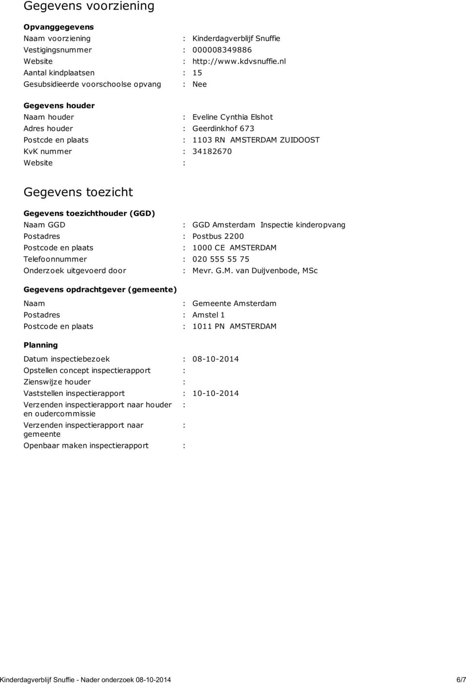 KvK nummer : 34182670 Website : Gegevens toezicht Gegevens toezichthouder (GGD) Naam GGD : GGD Amsterdam Inspectie kinderopvang Postadres : Postbus 2200 Postcode en plaats : 1000 CE AMSTERDAM