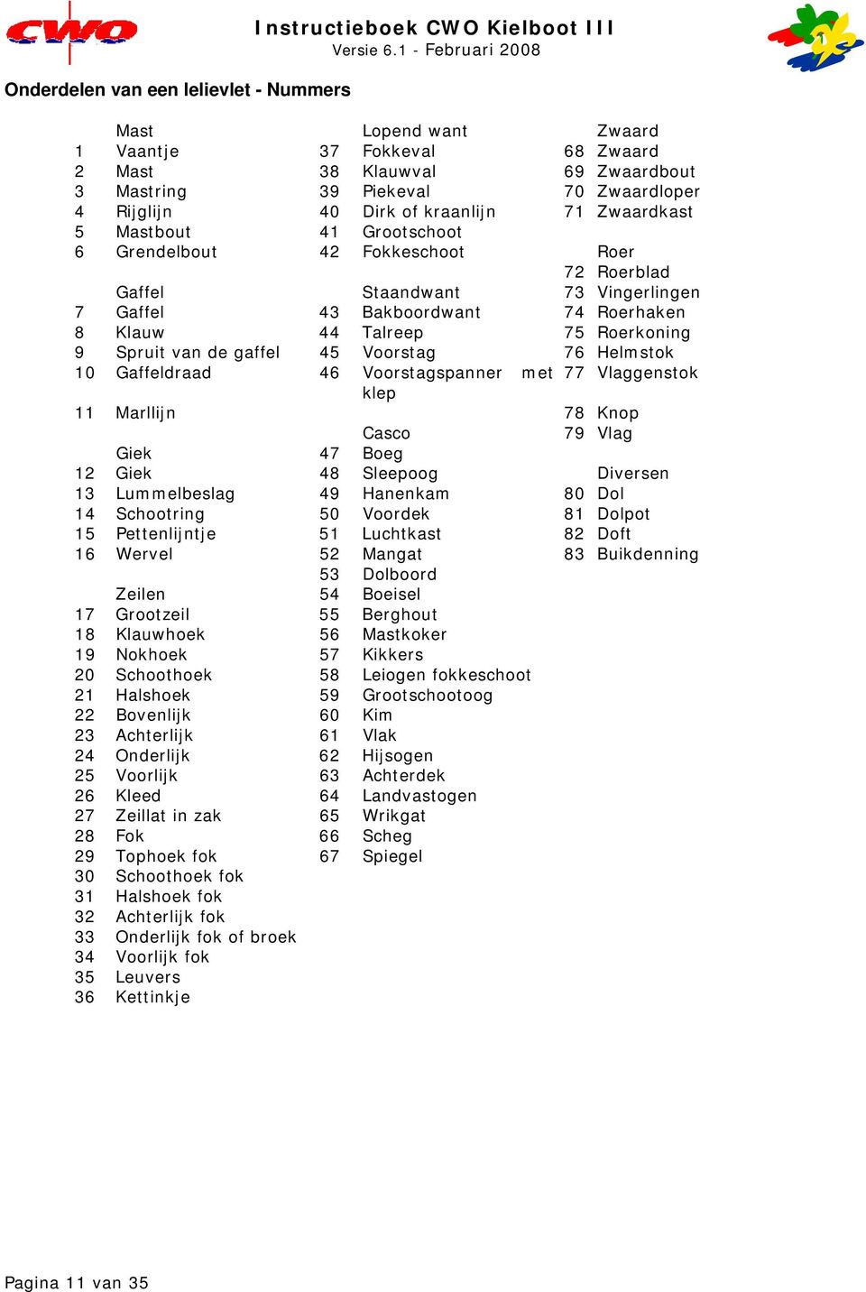 Talreep 75 Roerkoning 9 Spruit van de gaffel 45 Voorstag 76 Helmstok 10 Gaffeldraad 46 Voorstagspanner met 77 Vlaggenstok klep 11 Marllijn 78 Knop Casco 79 Vlag Giek 47 Boeg 12 Giek 48 Sleepoog