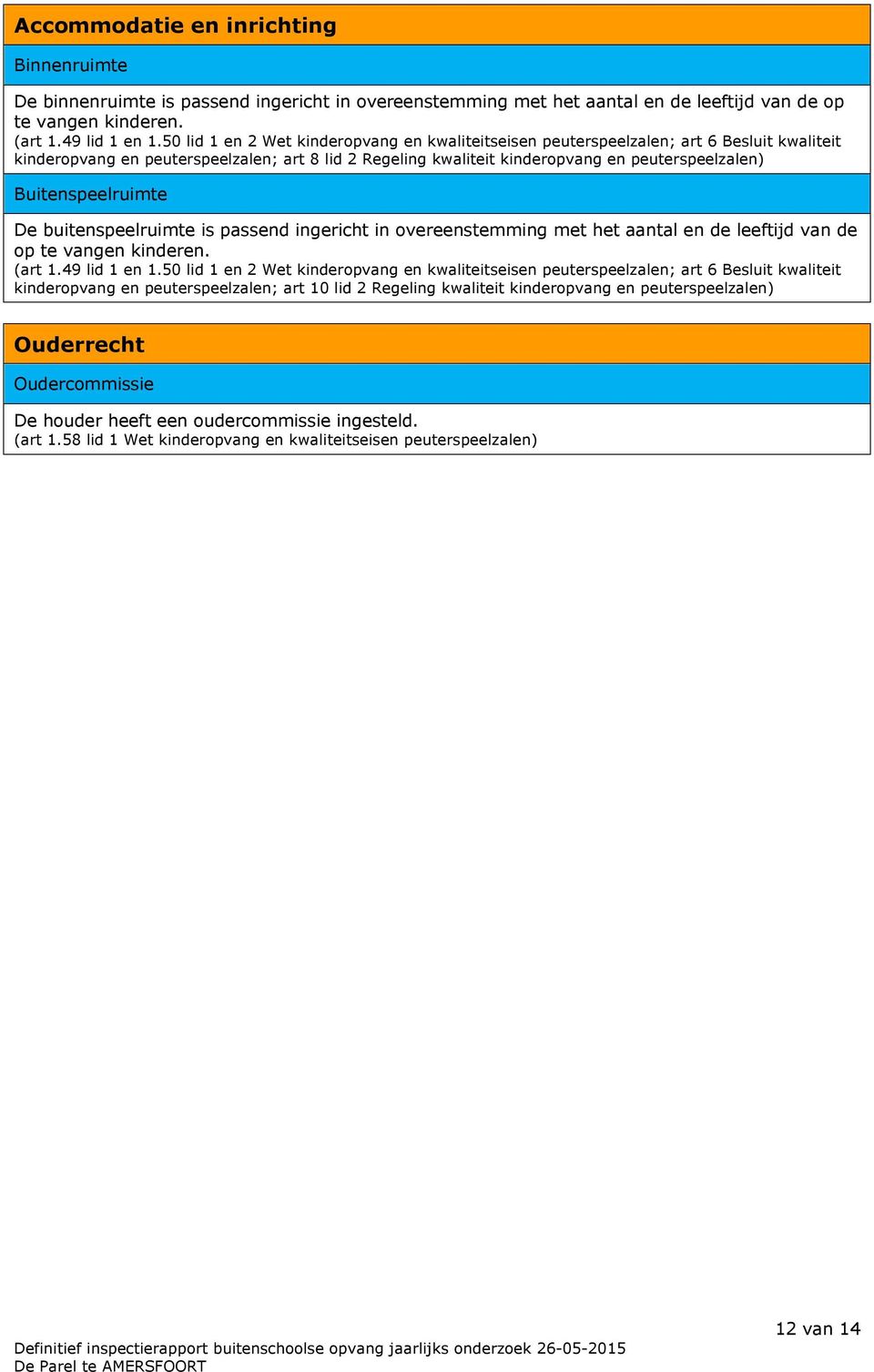 Buitenspeelruimte De buitenspeelruimte is passend ingericht in overeenstemming met het aantal en de leeftijd van de op te vangen kinderen. (art 1.49 lid 1 en 1.