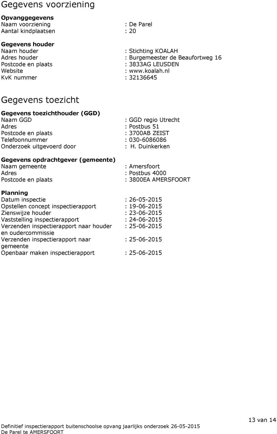 nl KvK nummer : 32136645 Gegevens toezicht Gegevens toezichthouder (GGD) Naam GGD : GGD regio Utrecht Adres : Postbus 51 Postcode en plaats : 3700AB ZEIST Telefoonnummer : 030-6086086 Onderzoek