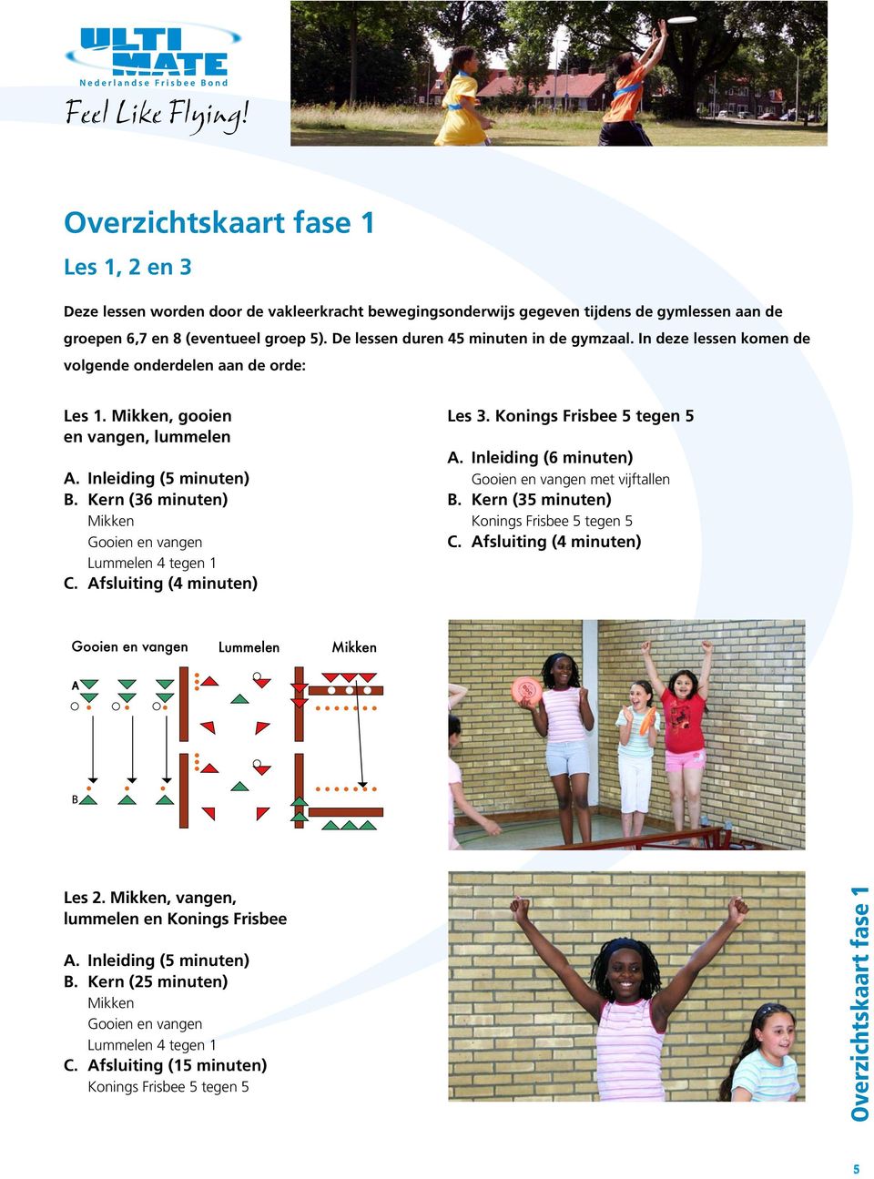 Kern (36 minuten) Mikken Gooien en vangen Lummelen 4 tegen 1 C. Afsluiting (4 minuten) Les 3. Konings Frisbee 5 tegen 5 A. Inleiding (6 minuten) Gooien en vangen met vijftallen B.