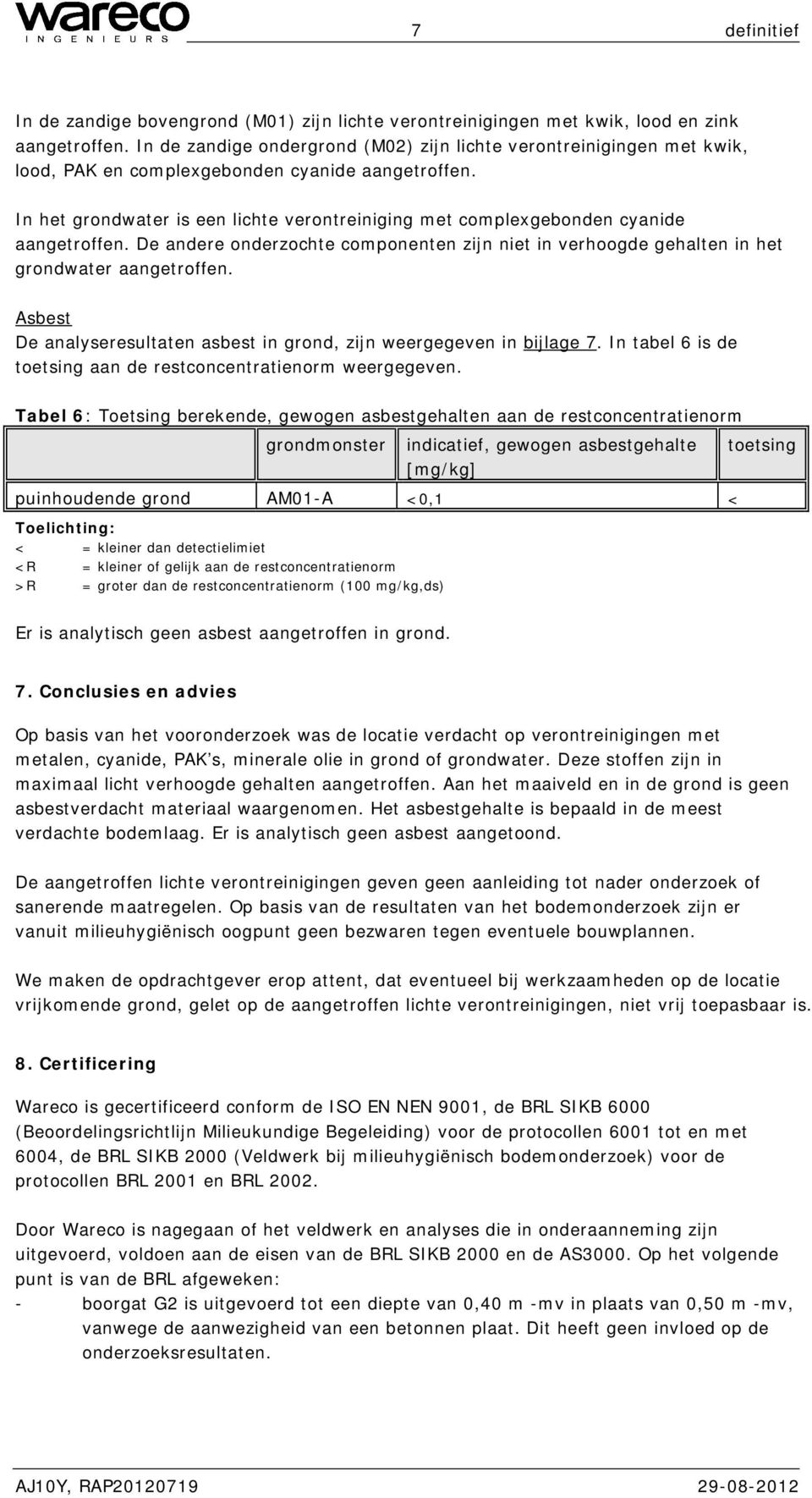 In het grondwater is een lichte verontreiniging met complexgebonden cyanide aangetroffen. De andere onderzochte componenten zijn niet in verhoogde gehalten in het grondwater aangetroffen.