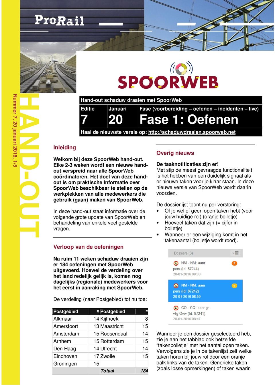 Het doel van deze handout is om praktische informatie over SpoorWeb beschikbaar te stellen op de werkplekken van alle medewerkers die gebruik (gaan) maken van SpoorWeb.