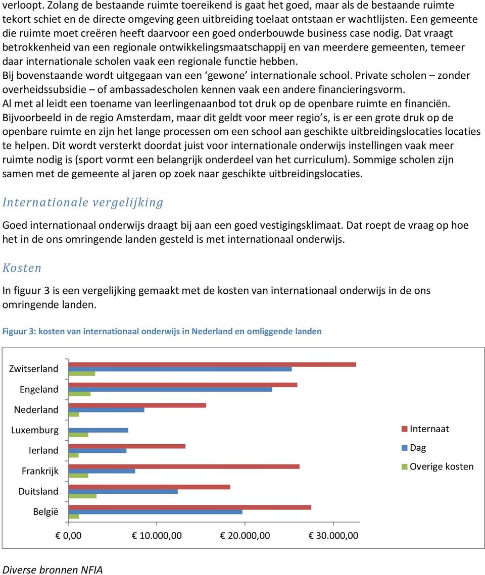 Dat vraagt betrokkenheid van een regionale ontwikkelingsmaatschappij en van meerdere gemeenten, temeer daar internationale scholen vaak een regionale functie hebben.