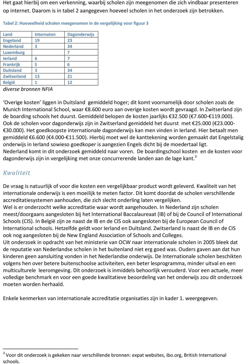 21 België 1 12 diverse bronnen NFIA Overige kosten liggen in Duitsland gemiddeld hoger; dit komt voornamelijk door scholen zoals de Munich International School, waar 8.