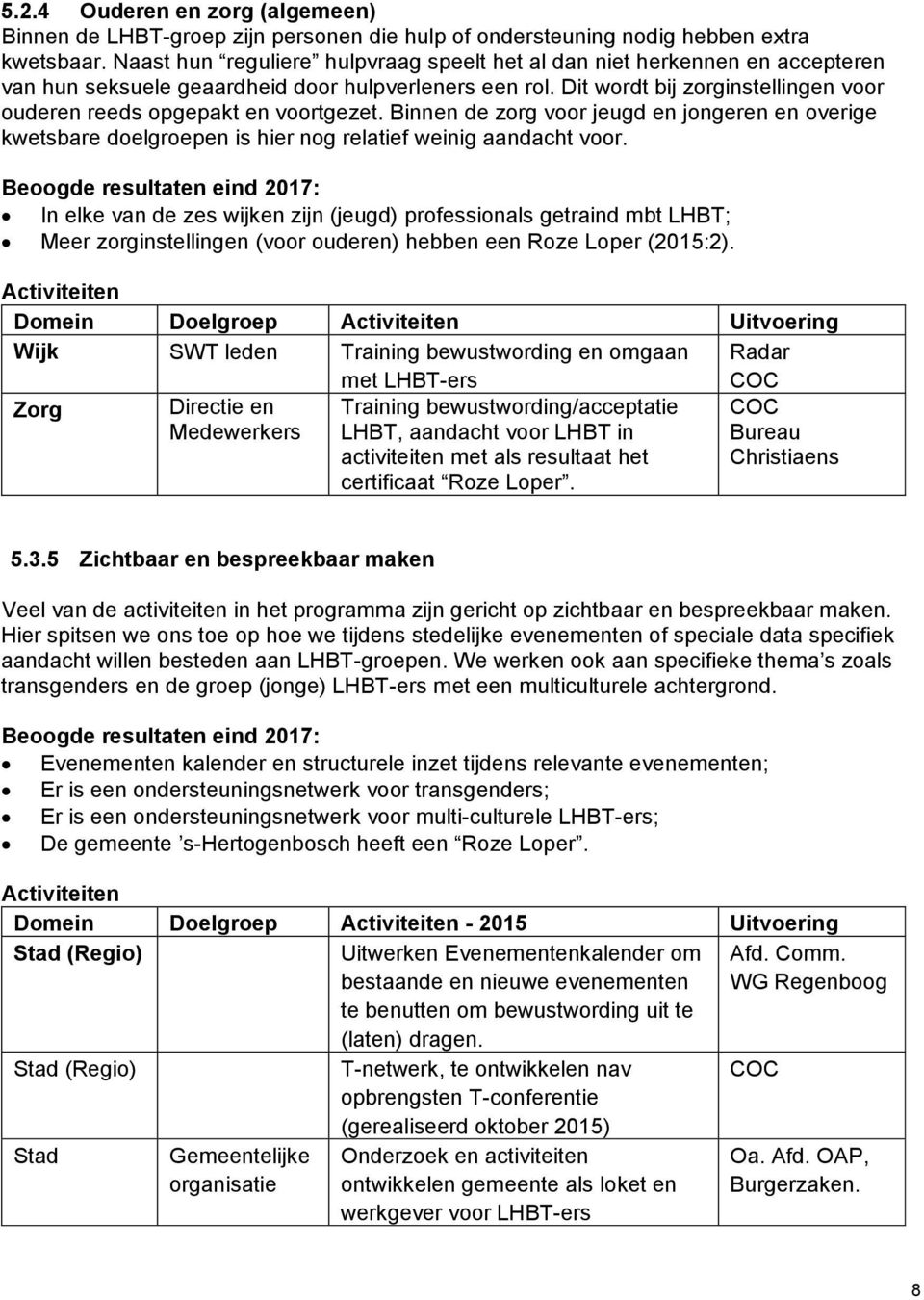 Dit wordt bij zorginstellingen voor ouderen reeds opgepakt en voortgezet. Binnen de zorg voor jeugd en jongeren en overige kwetsbare doelgroepen is hier nog relatief weinig aandacht voor.