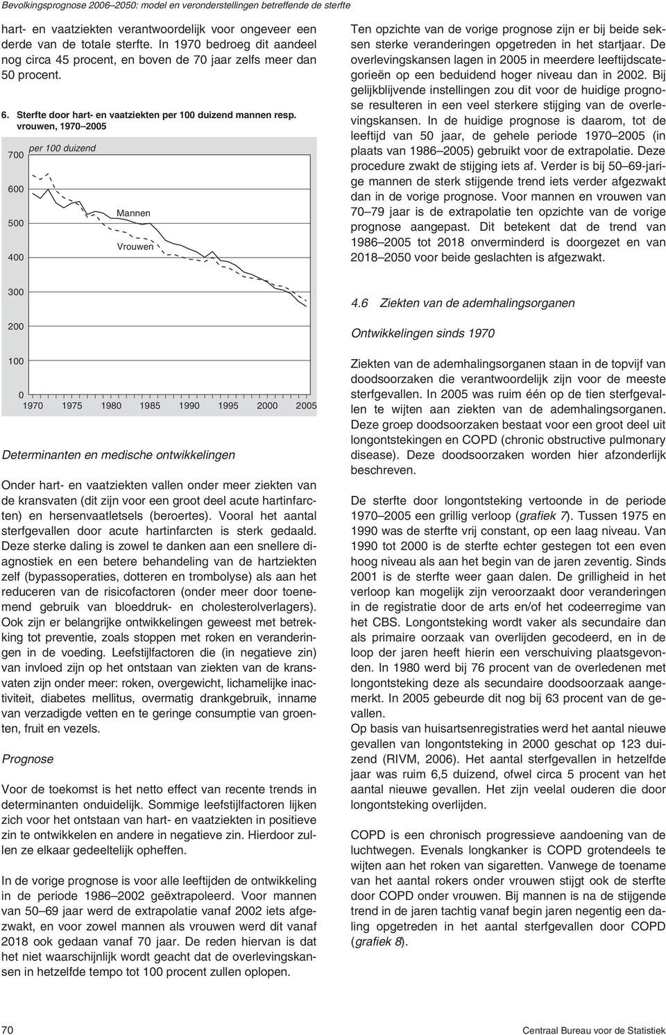 vrouwen, 197 25 per 1 duizend 7 6 5 4 Ten opzichte van de vorige prognose zijn er bij beide seksen sterke veranderingen opgetreden in het startjaar.