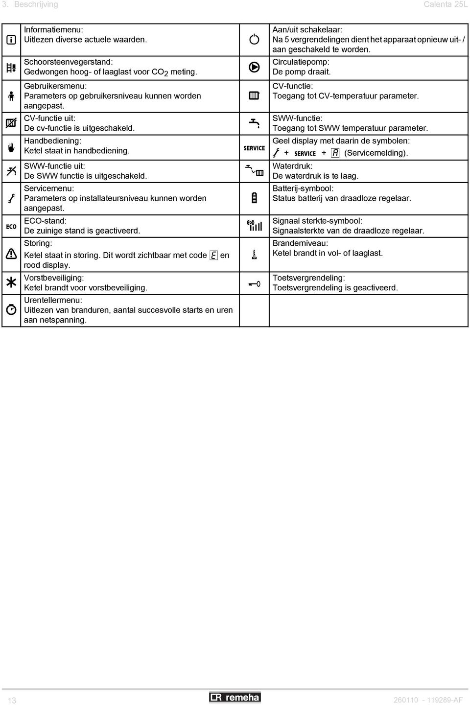 SWW-functie uit: De SWW functie is uitgeschakeld. Servicemenu: Parameters op installateursniveau kunnen worden aangepast. ) ECO-stand: De zuinige stand is geactiveerd.