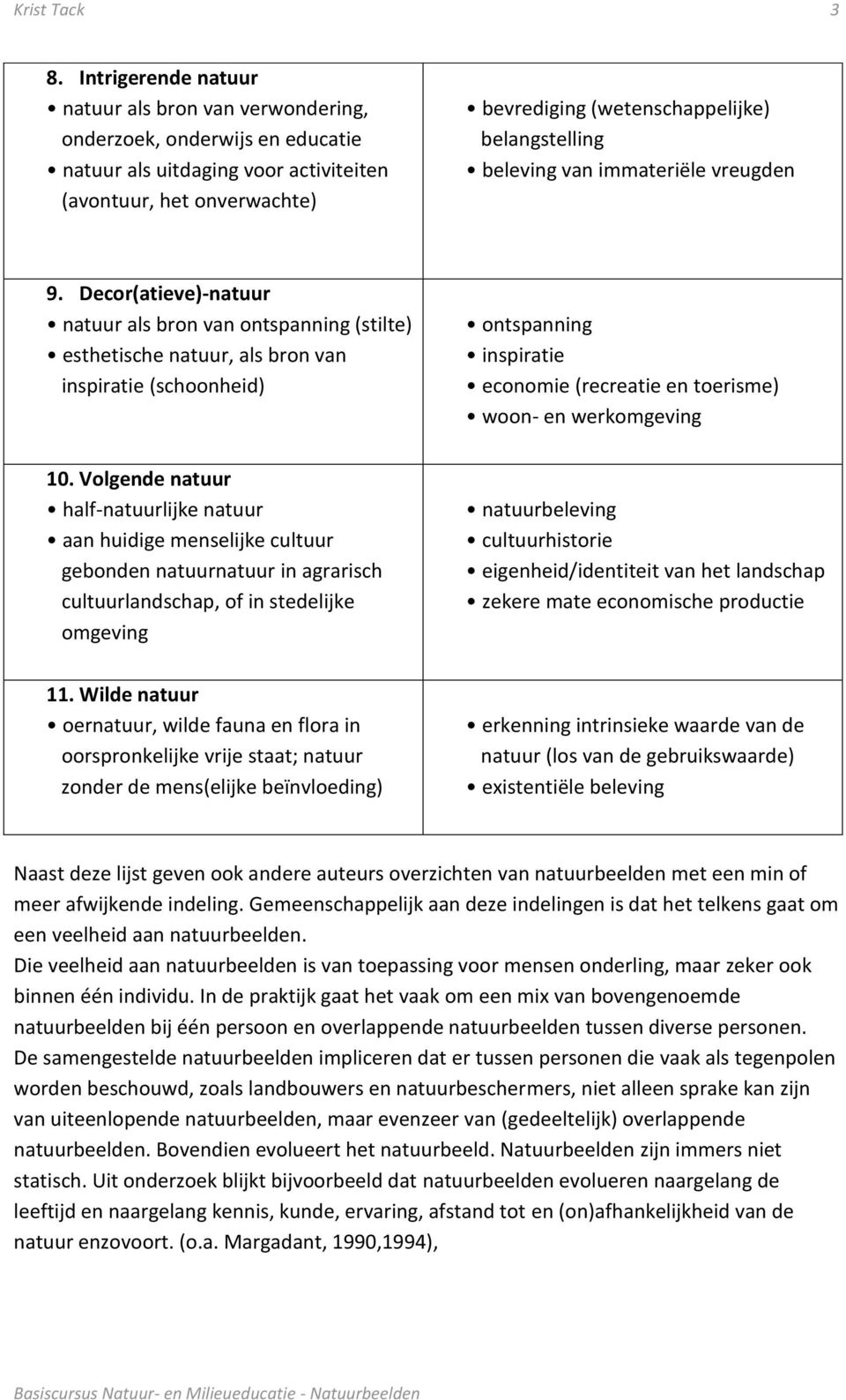 belangstelling beleving van immateriële vreugden 9.