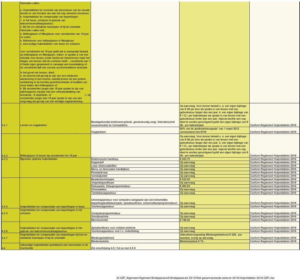 Brillenglazen of filterglazen voor verzekerden van 18 jaar en ouder; b. Brilmoturen voor brillenglazen of filterglazen c.