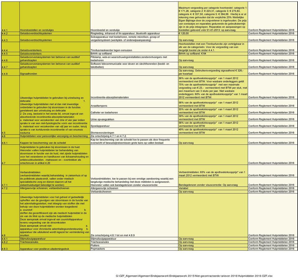 De prijs van oorstukjes en reparaties gedurende de gebruikstermijn zijn in de prijs inbegrepen. Reparaties en aanpassingen op toestellen geleverd vóór 01-01-2013: op aanvraag.