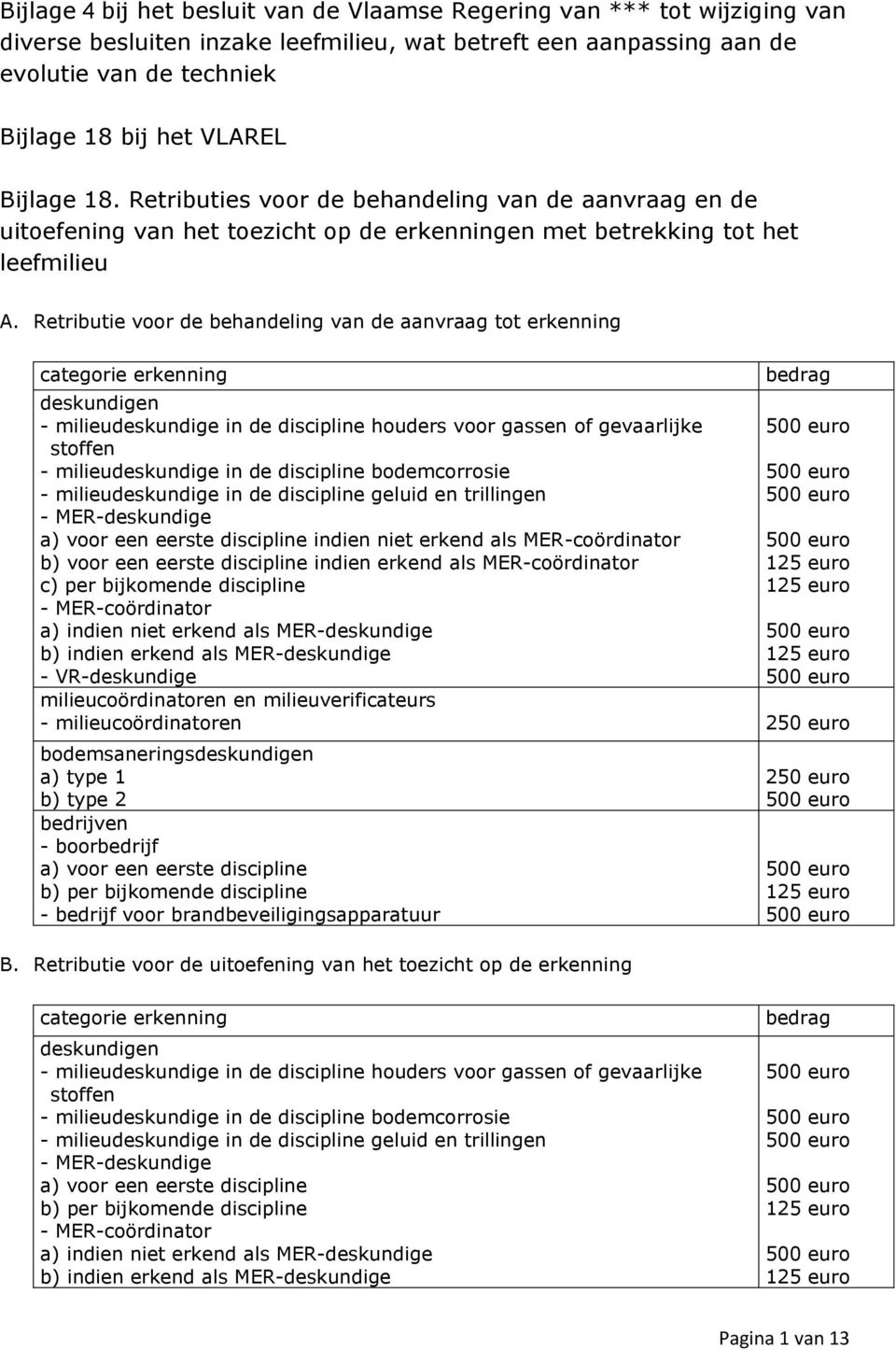 Retributie voor de behandeling van de aanvraag tot erkenning categorie erkenning deskundigen - milieudeskundige in de discipline houders voor gassen of gevaarlijke stoffen - milieudeskundige in de