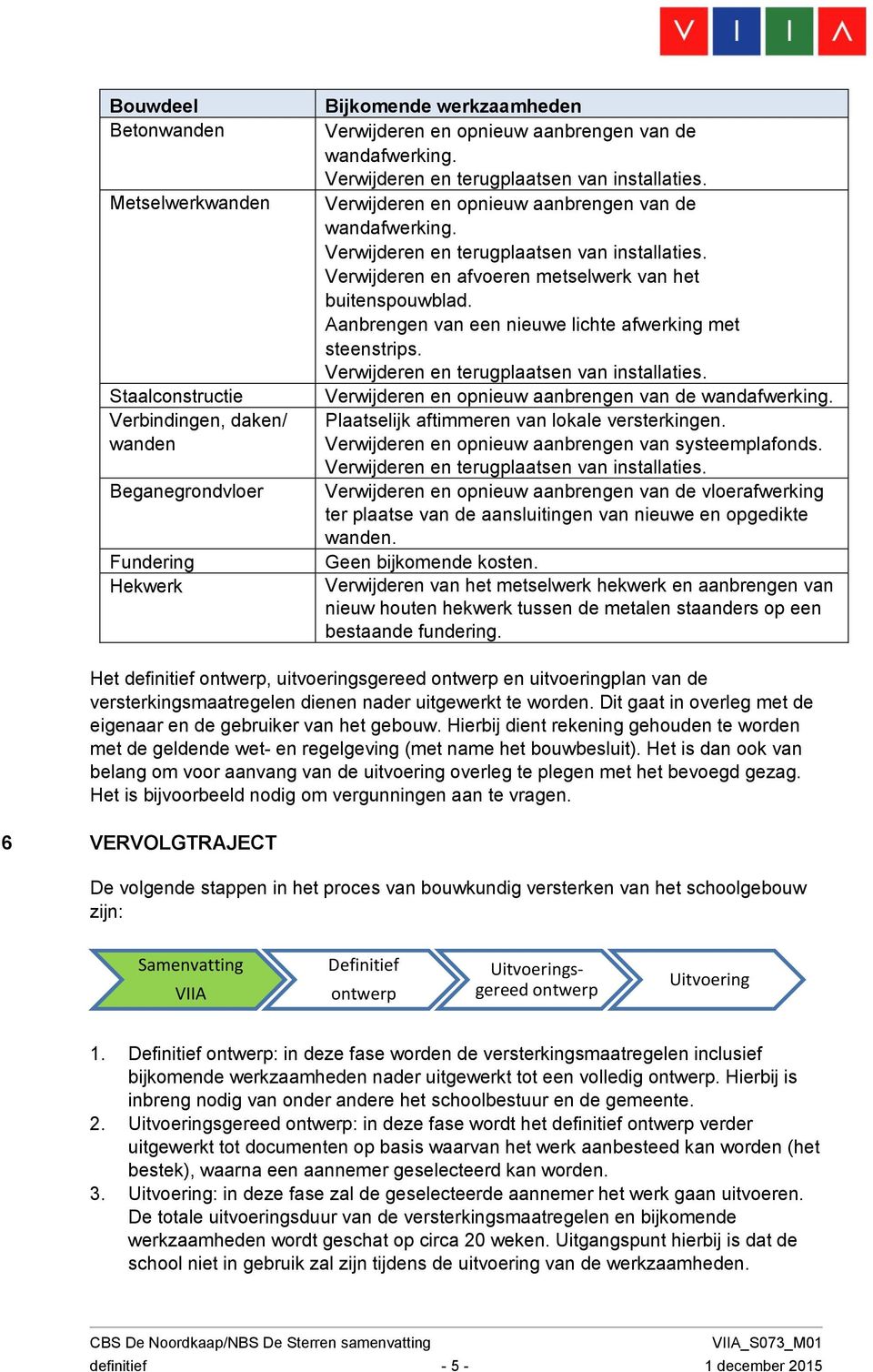 Verwijderen en opnieuw aanbrengen van de wandafwerking. Plaatselijk aftimmeren van lokale versterkingen. Verwijderen en opnieuw aanbrengen van systeemplafonds.