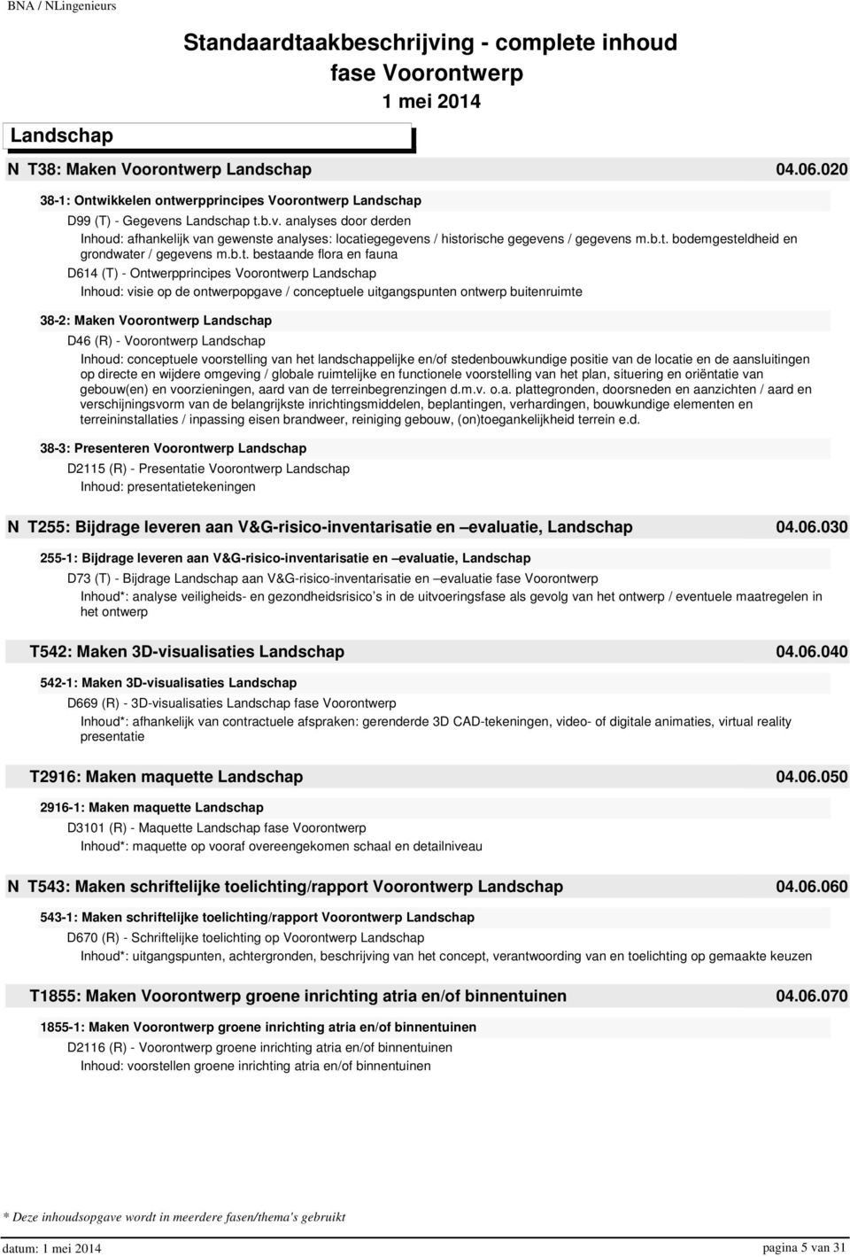 b.v. analyses door derden Inhoud: afhankelijk van gewenste